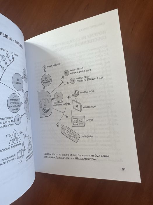 Книга перемен Крогерус М., Чеппелер Р.