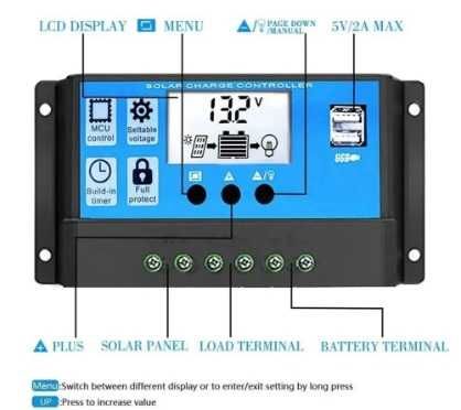 Controlador de Carga Solar 12/24V -  20 Amperers