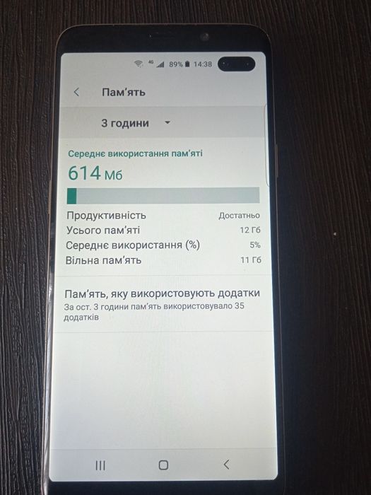 Самсунг S-10 plus