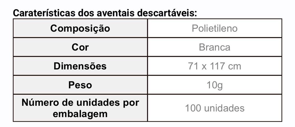 Avental descartavel politeleno Emb 100 uni