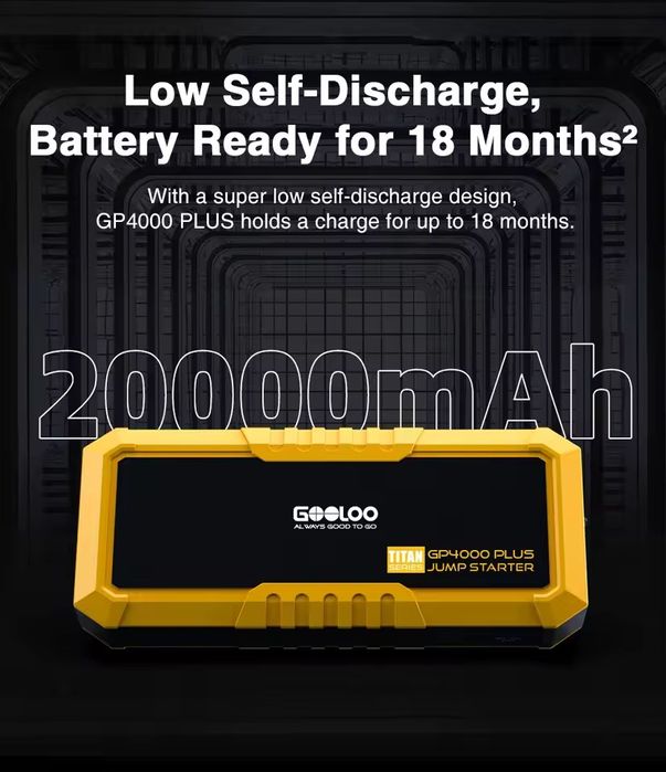 Бустер Power Bank  Пусковий  пристрій GOOLOO GP4000 Plus
