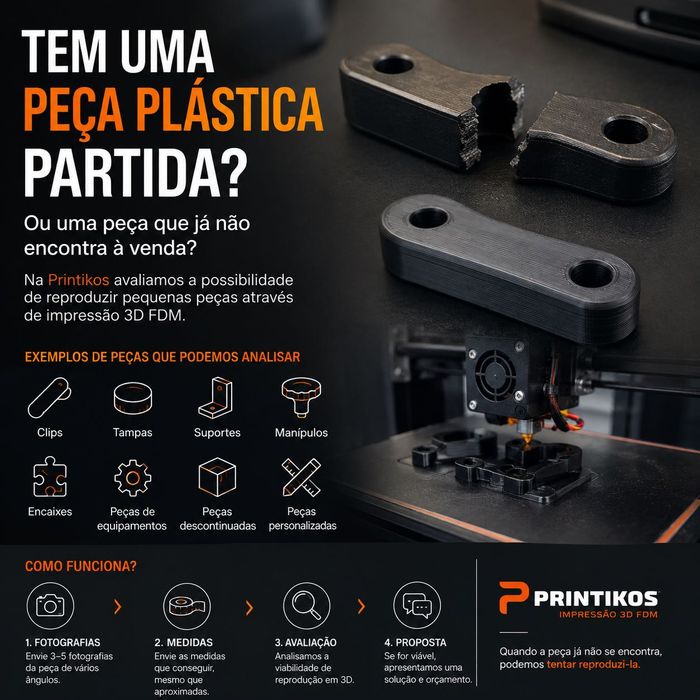 Peças Plásticas Partidas | Reprodução em Impressão 3D