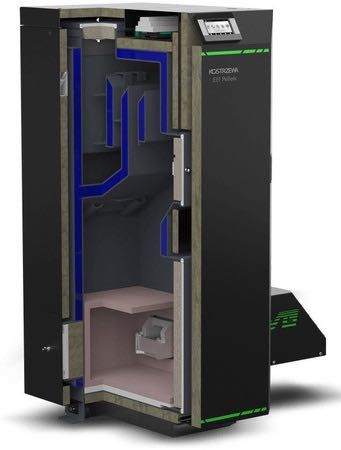Kocioł piec Kostrzewa EEI pellet 10-24kw Czyste Powietrze Od A do Z