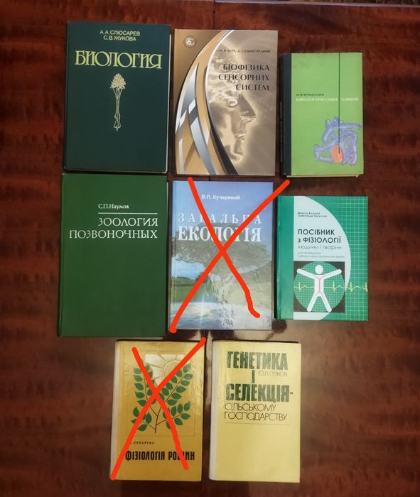 Книги про людину і природу