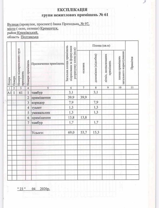 Продам нежитлове комерційне приміщення (70 м²)