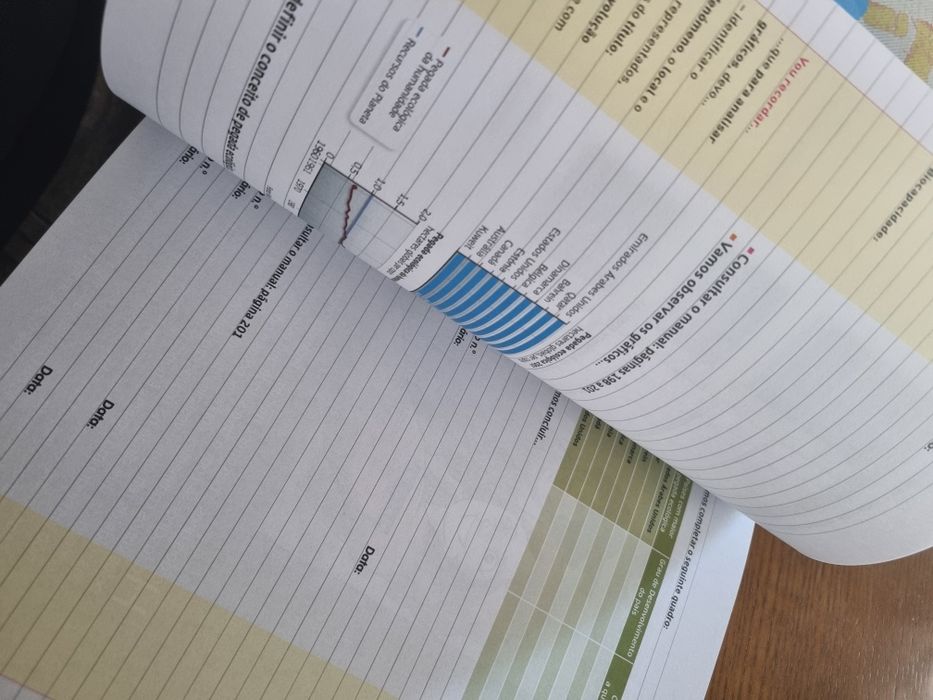 Livro de geografia 9°