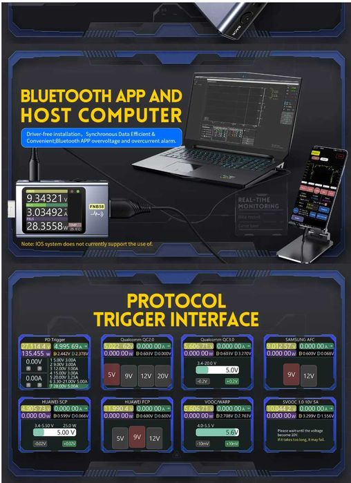 FNB58 USB (версия с Bluetooth)  и Fnirsi FNAC-28 TYPE-C