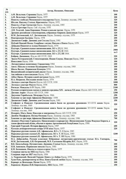Литературные памятники, издательство Наука - 55 книг