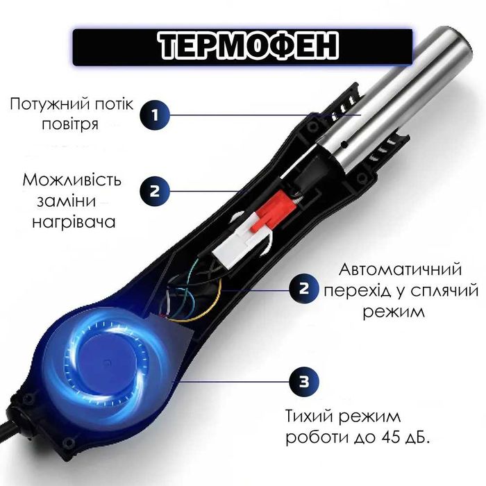 Паяльная станция 2в1 Термофен и Паяльник 8898: 1 299 грн ...