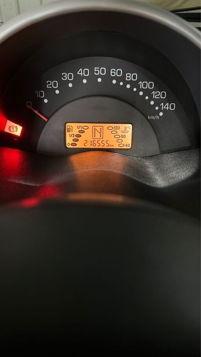 Smart 450 2003 рік
