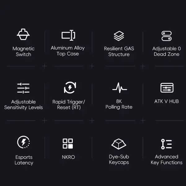 Магнiтна клавiатура 75% ATK RS7 8000hz