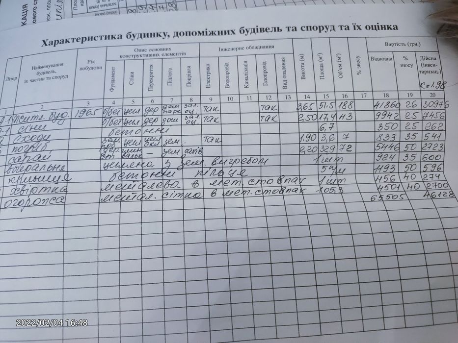 Продається   жилий будинок з ділянкою 17.7сотземлі с.Ямпіль 9км до Льв