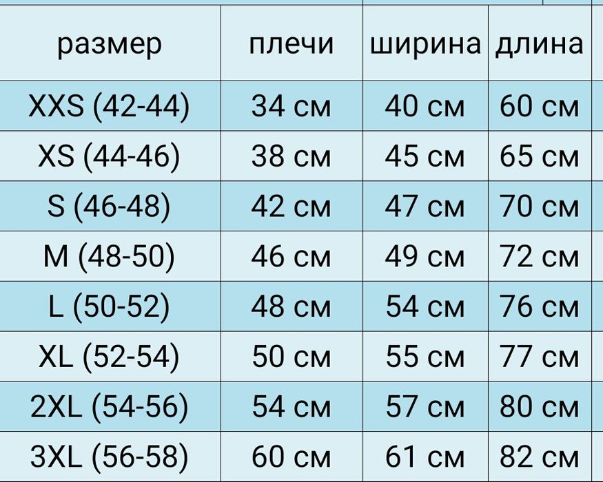 Базові футболки (біла, сіра, чорна) Туреччина. Опт та роздріб.