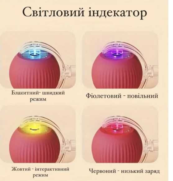 Інтерактивний мʼяч для кота червоного, сірого та зеленого кольору