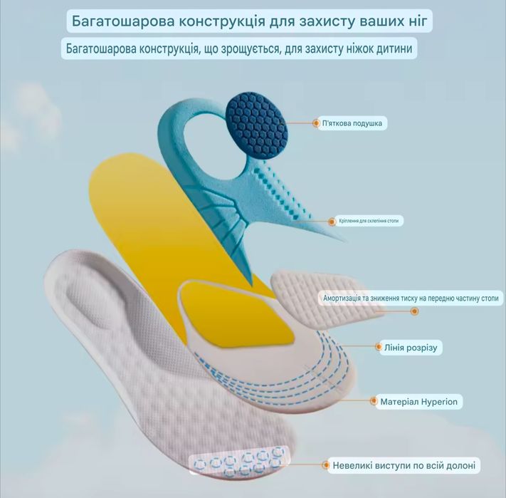 Устілки ортопедичні дитячі універсальні