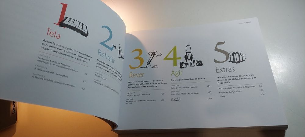 Modelo de Negócio Eu - Tim Clark, Alexander Osterwalder, Yves Pigneur