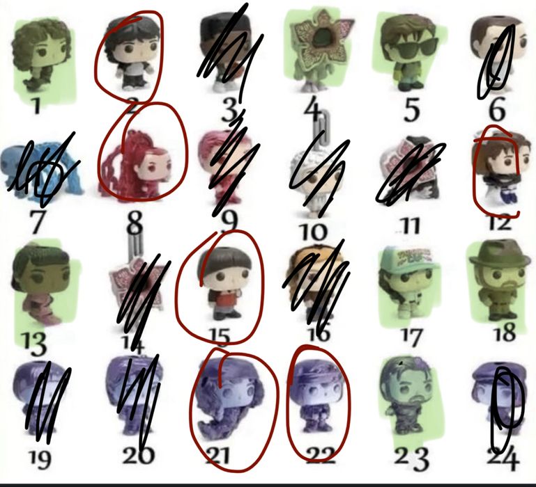 Stranger Things кіндер фігурки дивні дива