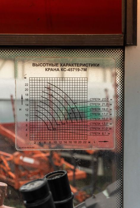 Продаж автокрана КС-45719-7М