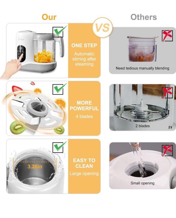 BEAR 2024 Urządzenie do przygotowywania jedzenia dla niemowląt