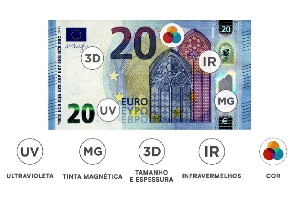 Nova! Máquina de contar notas dinheiro l Valor total com fatura