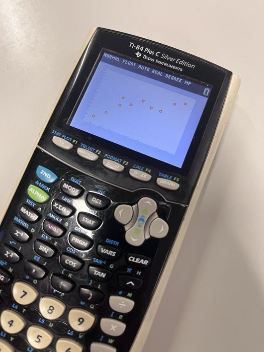 Calculadora Gráfica Ti 84 plus Silver Edition