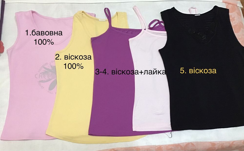 Жіночі Кофти футболки майки розм 46-48