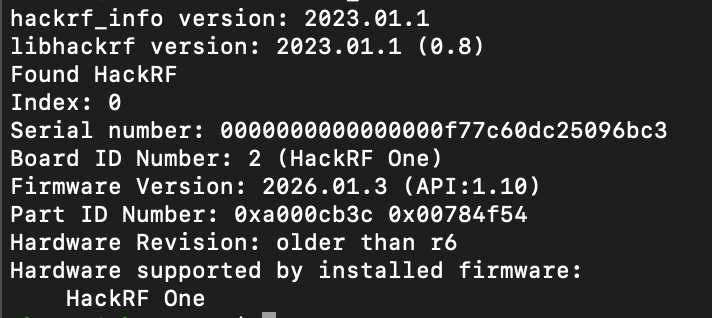 HackRF One приймач SDR до 6 ГГц