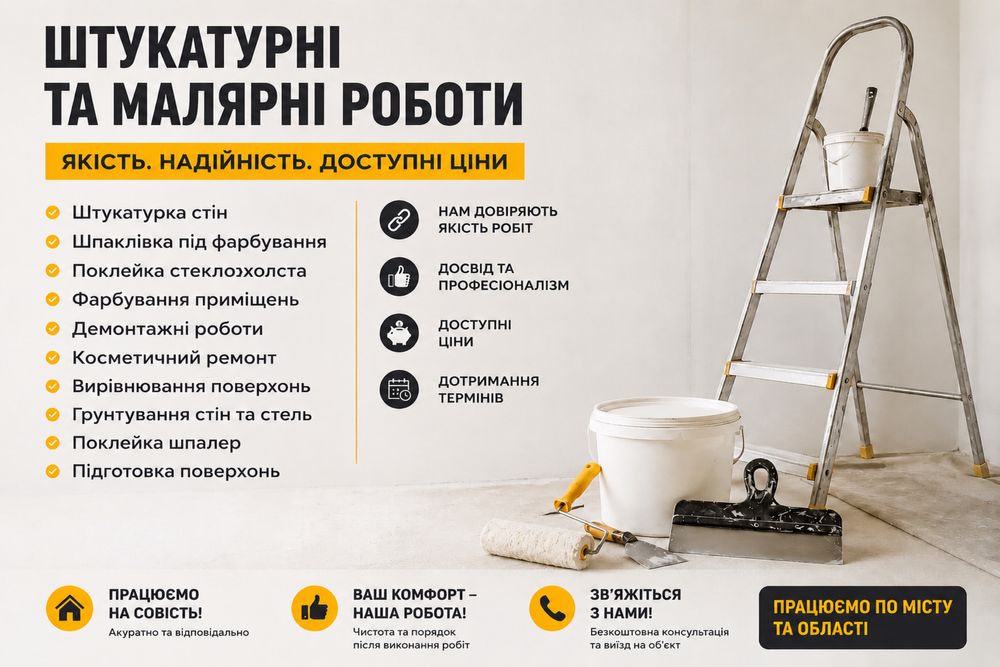 Штукатурні малярні роботи