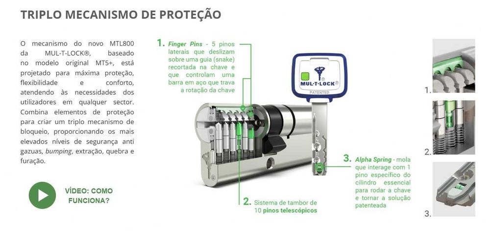 Cilindro de Alta Segurança Mul-T-Lock MTL800