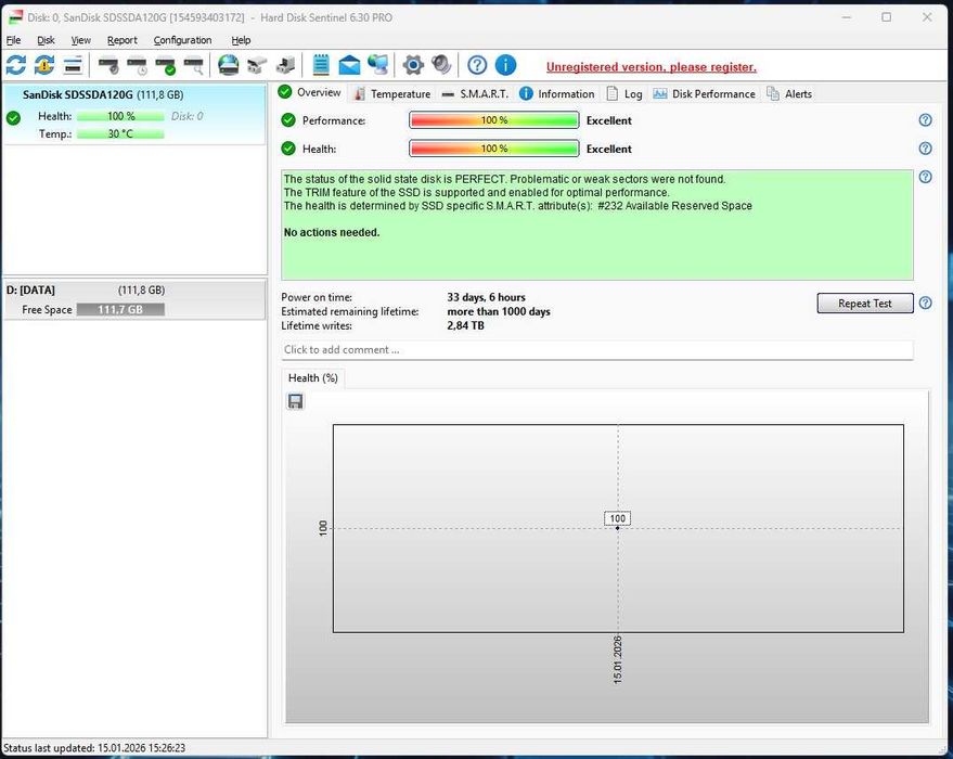 120Gb SSD 2.5" SanDisk SDSSDA120G (в пути)