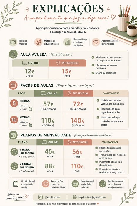 Explicações, Apoio ao Estudo e Preparação para exame BioGeo e FQA