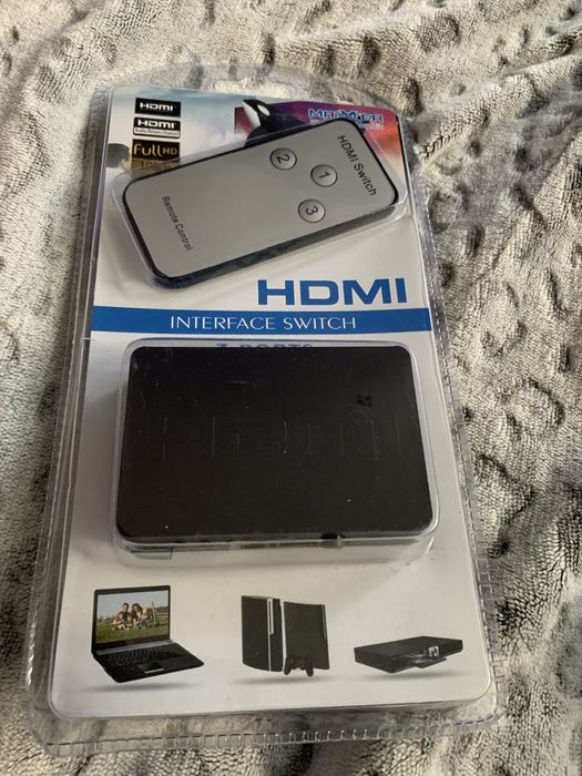 Rozdzielacz hdmi