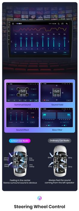 Rádio Android Fiat Doblo 2010 a 2019 Carplay GPS wifi Bluetooth NOVO