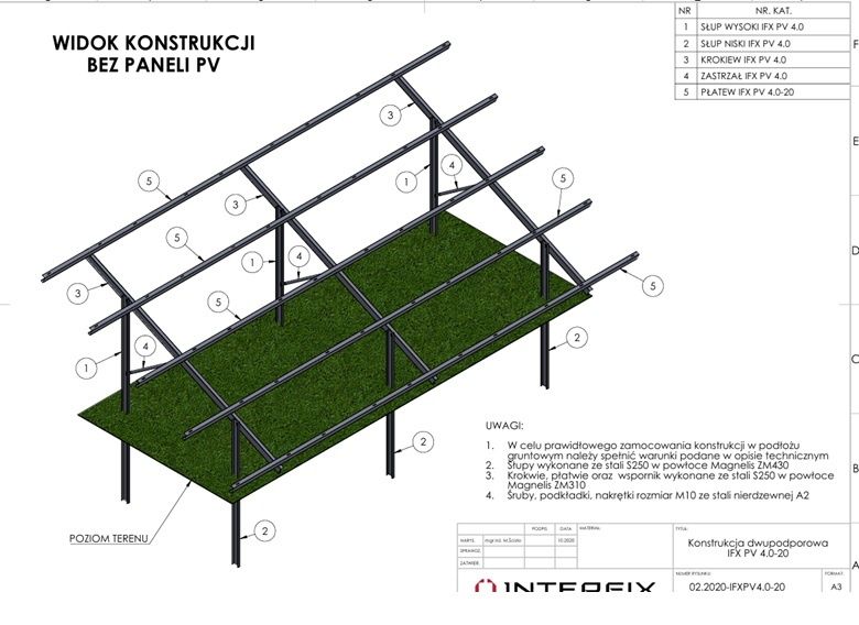 Stelaż  panele fotowoltaiczne PV