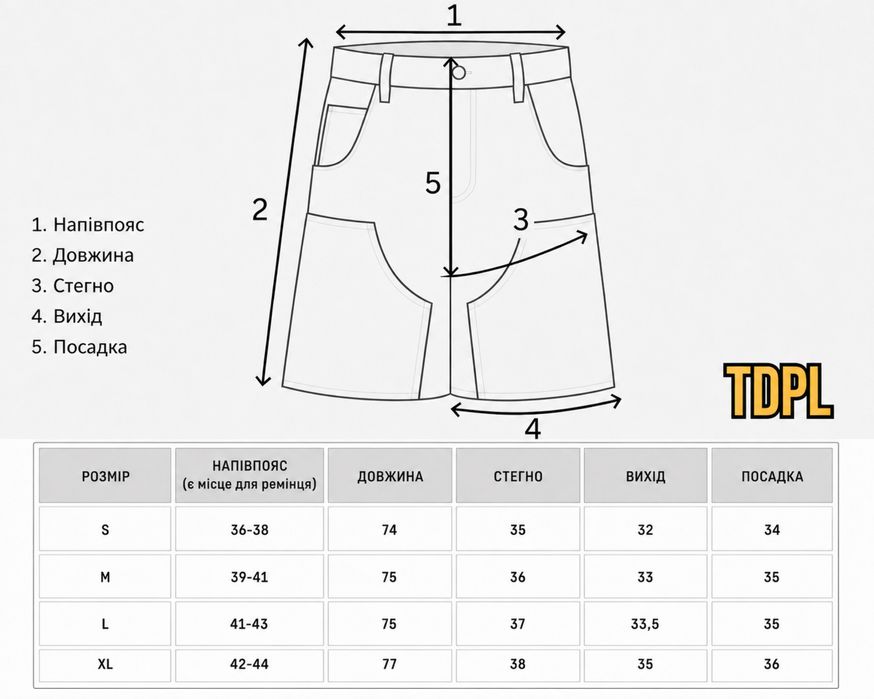 Широкі Шорти Камо Baggy Камуфляжні Jaded Racer Skater Y2K SK8 Джинсові