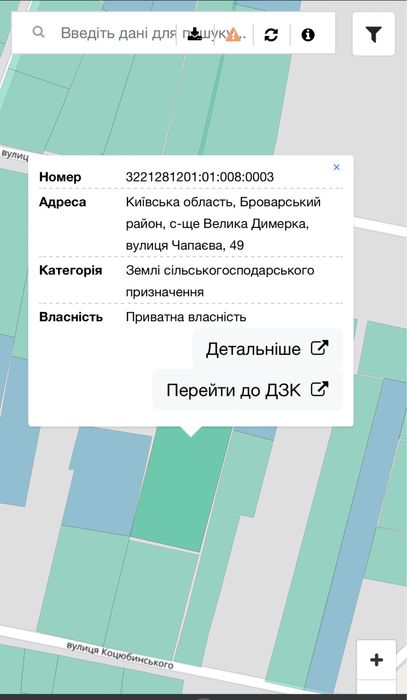 Земельна ділянка