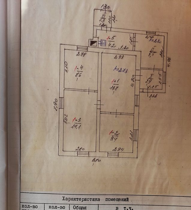 Продам житловий будинок