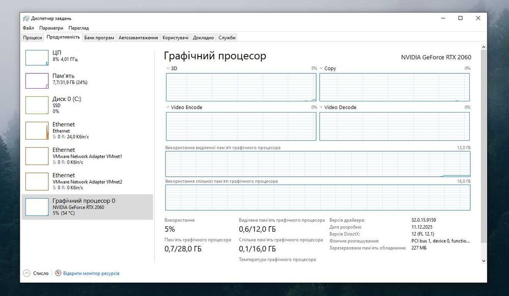 Відеокарта Asus GeForce RTX 2060 Dual EVO OC 12288MB