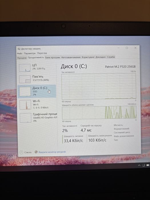 Ноутбук Lenovo ThinkPad 13 Gen 2