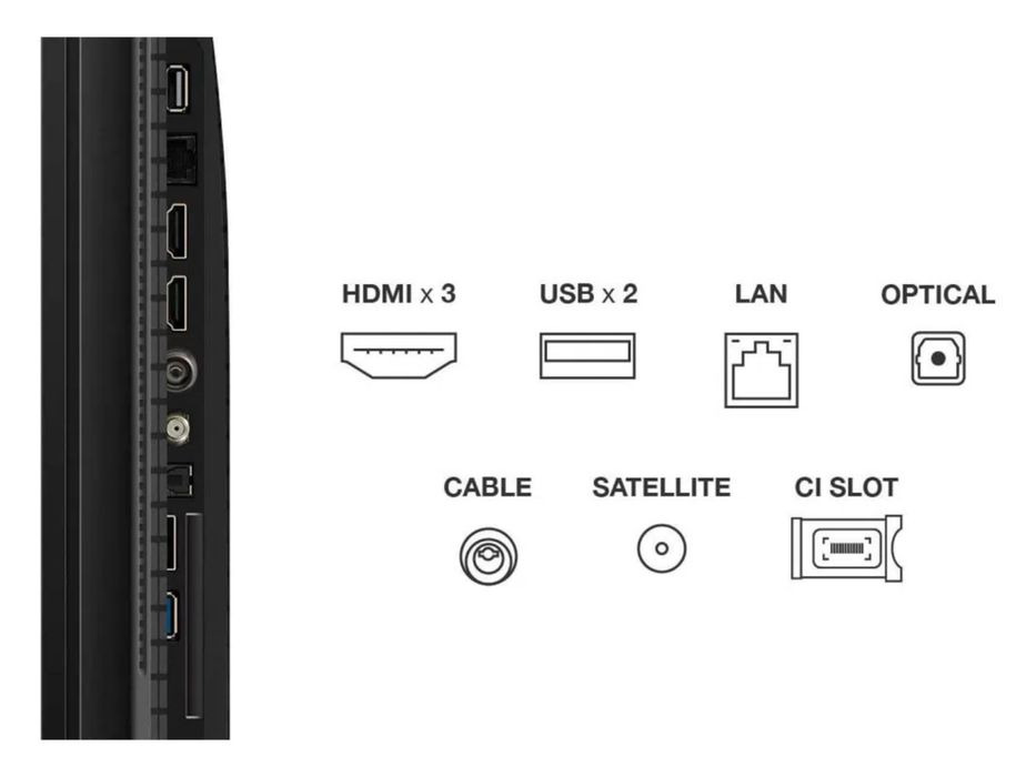 Televisão TCL 43 polegadas QLED Smart TV (Google TV) Impecável como nova