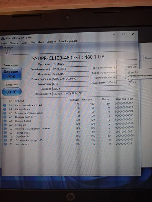 Ssd 480Gb goodram gen3 99% здоровья 12 дней в роботе