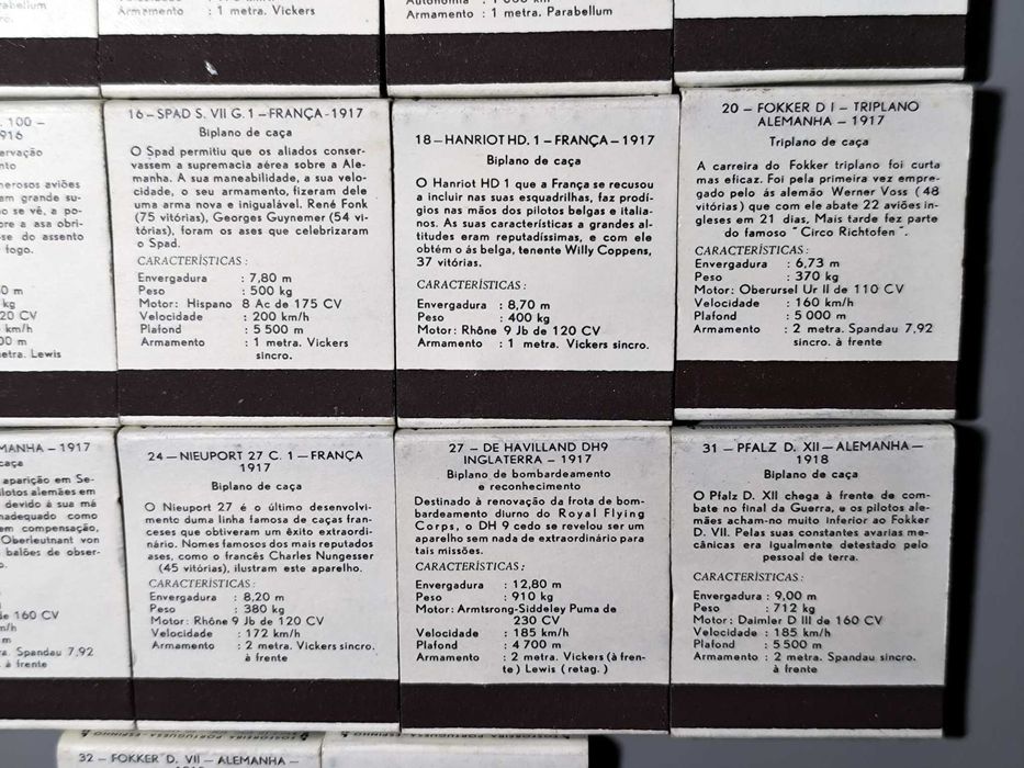 História da Aviação – Fosforeira Portuguesa