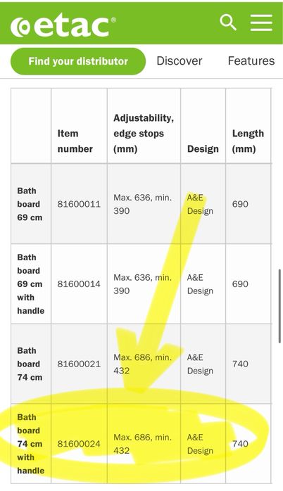 Tábua / Prancha banho