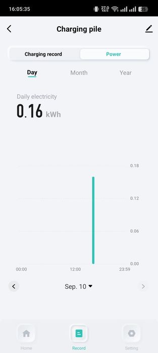 Надійність‼️Зарядка 32A 7kw Type 1/Type2/Gbt +wifi Tesla 3/5m Ev charger віддалене керування Bluetooth Америка Європа Китай тайп 2 тайп 1 гбт 6-32А