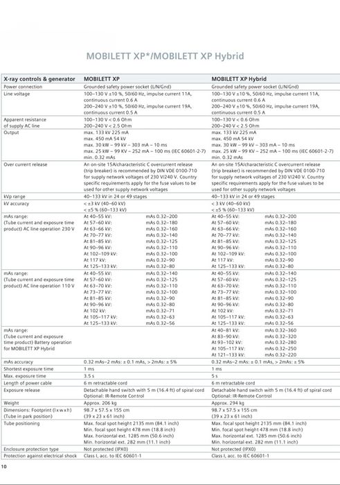 Портативний рентгенівський апарат SIEMENS Mobilett XP Hybrid (30кBт)