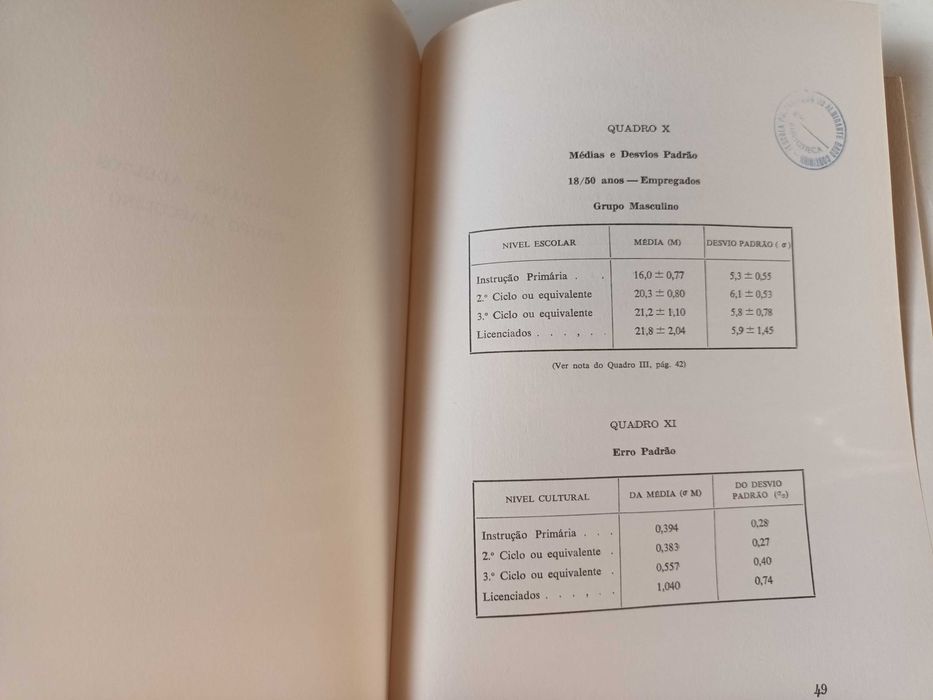 "O Teste da Barragem de Toulouse e Piéron" por J. Rodrigues do Amaral