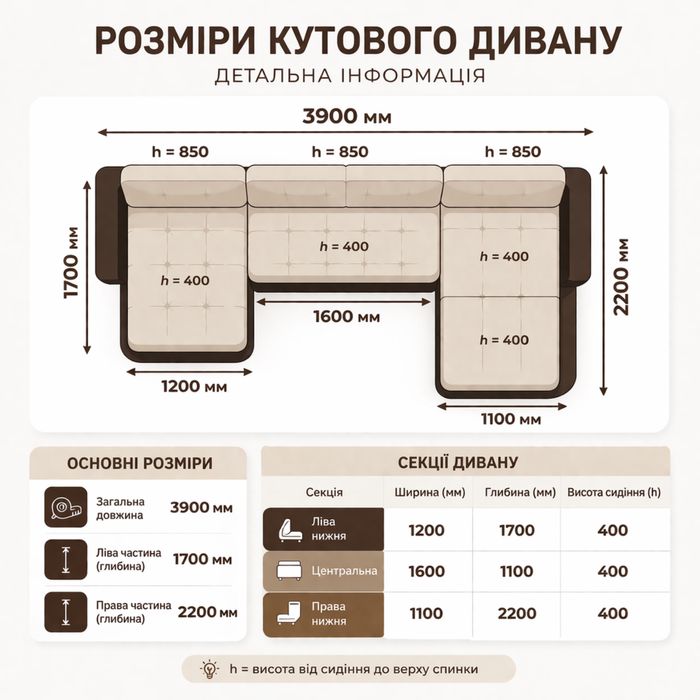 Кутовий диван.