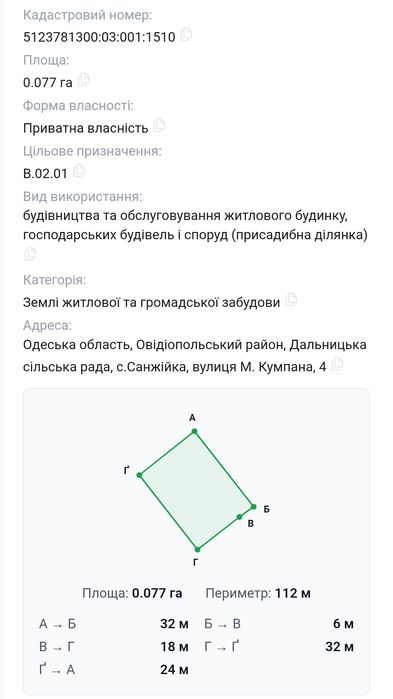 Продам земельну ділянку.