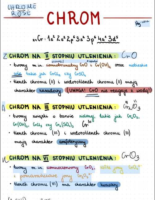 Korepetycje z chemii rozszerzonej oraz podstawowej