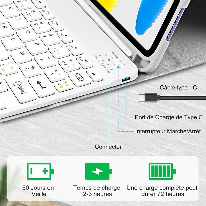 Etui z klawiaturą ipad 10 generacji a16 bluetooth szaro białe